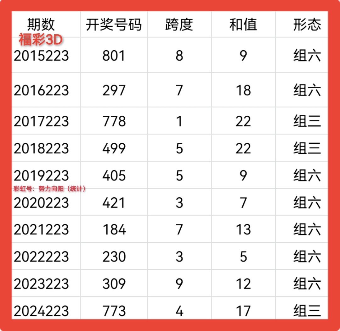 https://f.yddtiyu.com/info/1755741654501caa8d779-bade-4f12-a520-6e1257060a97.jpg