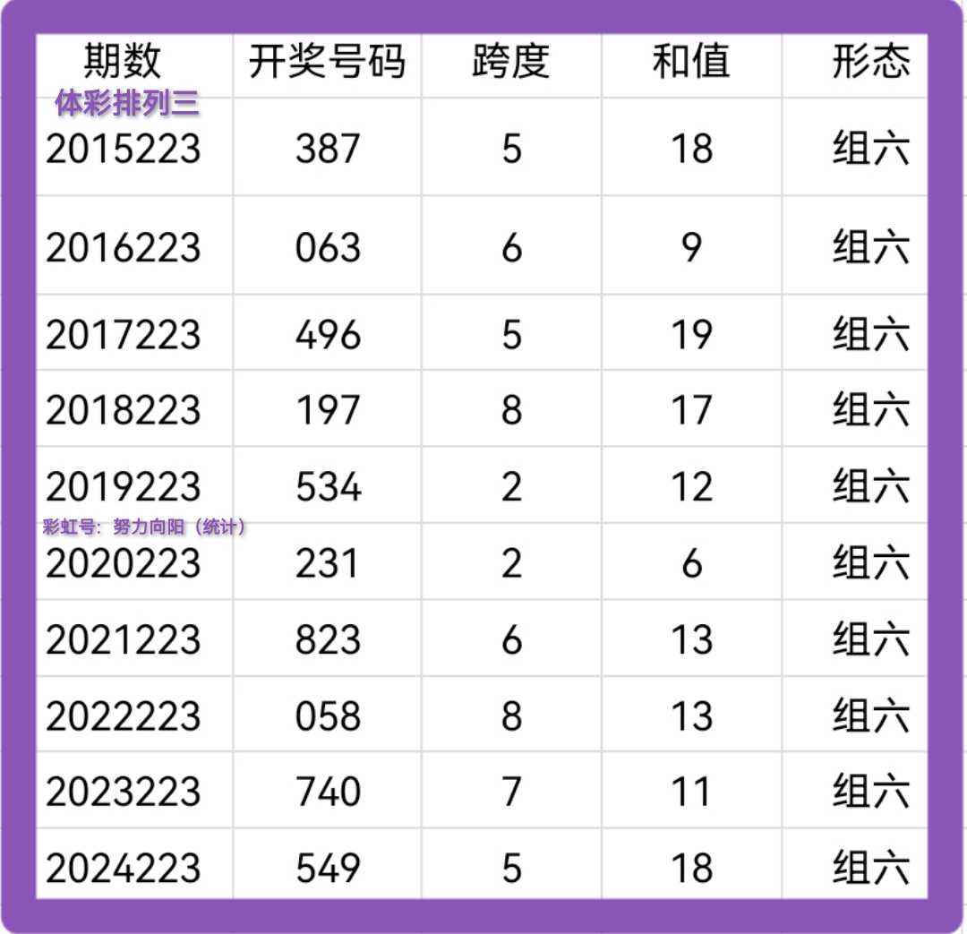 https://f.yddtiyu.com/info/1755741744857945c4b38-e815-433f-a2d0-f9c55274f34c.jpg