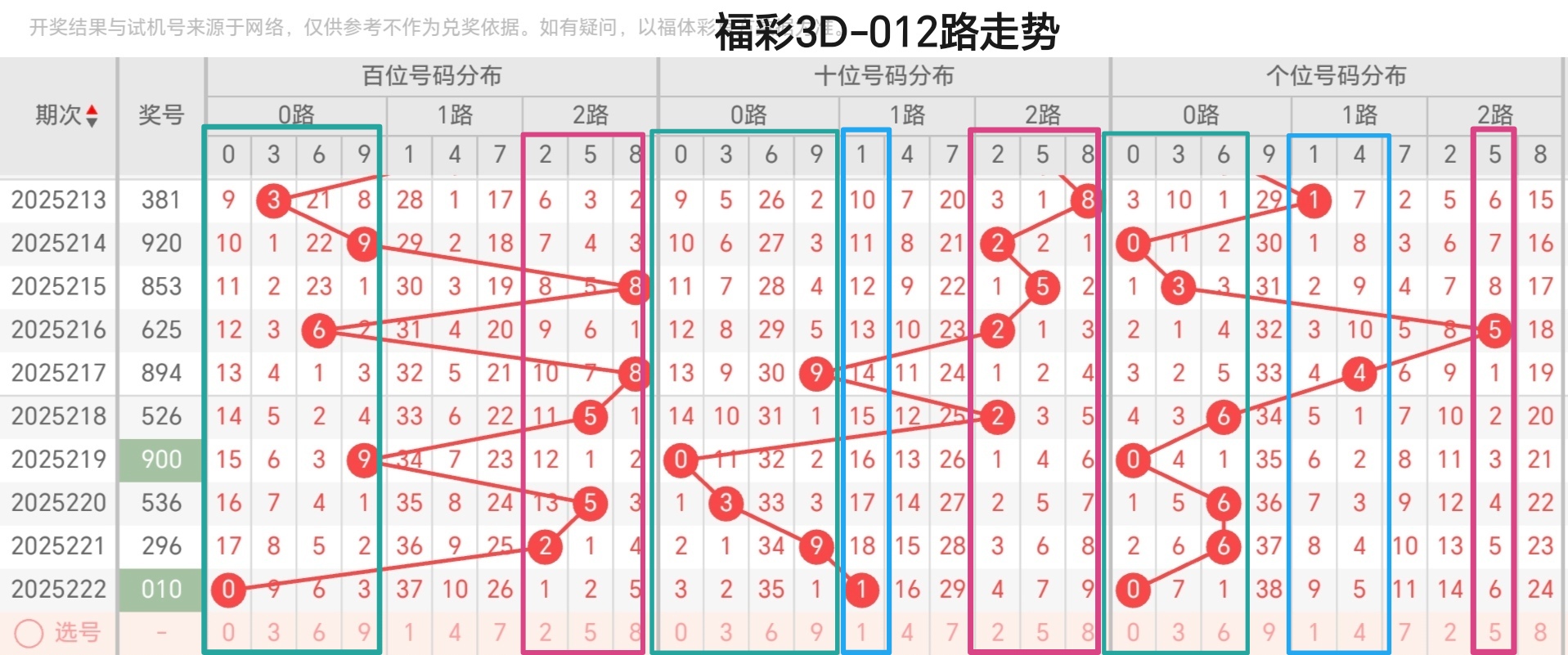 https://f.yddtiyu.com/info/17557444866415e7206ea-9184-4c96-b7da-7620447caef4.jpg