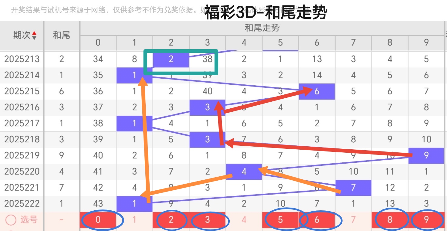 https://f.yddtiyu.com/info/1755744539071d6317189-9359-4091-85ad-94ae4294d9f2.jpg