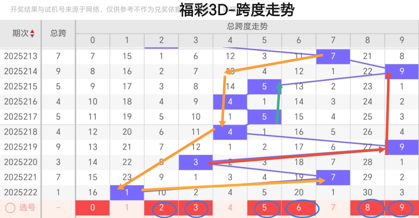 https://f.yddtiyu.com/info/175574455287591b3d1bc-301a-4765-8c9f-b838bc1774a5.jpg