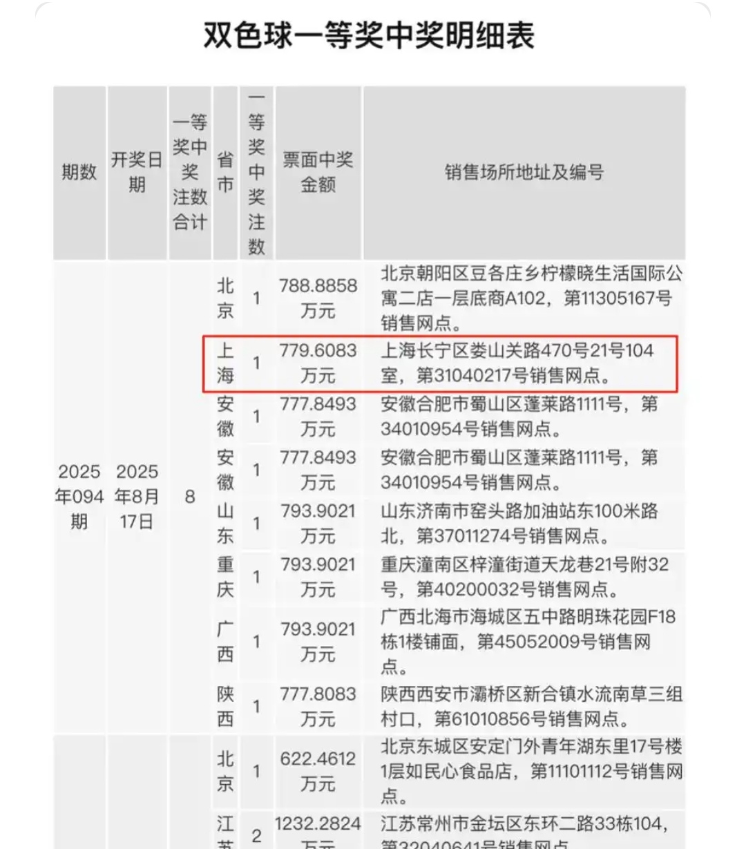 https://f.yddtiyu.com/info/1755751094353901481a3-8238-4343-a6fc-edb11dd8846f.jpg