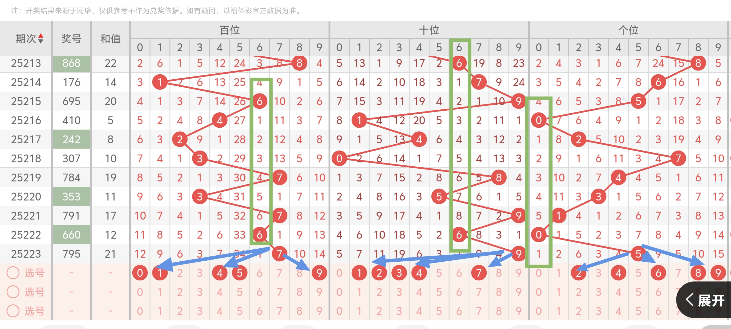 https://f.yddtiyu.com/info/175579683036120d5392d-8ee1-4679-93e4-44947acf5e50.jpg
