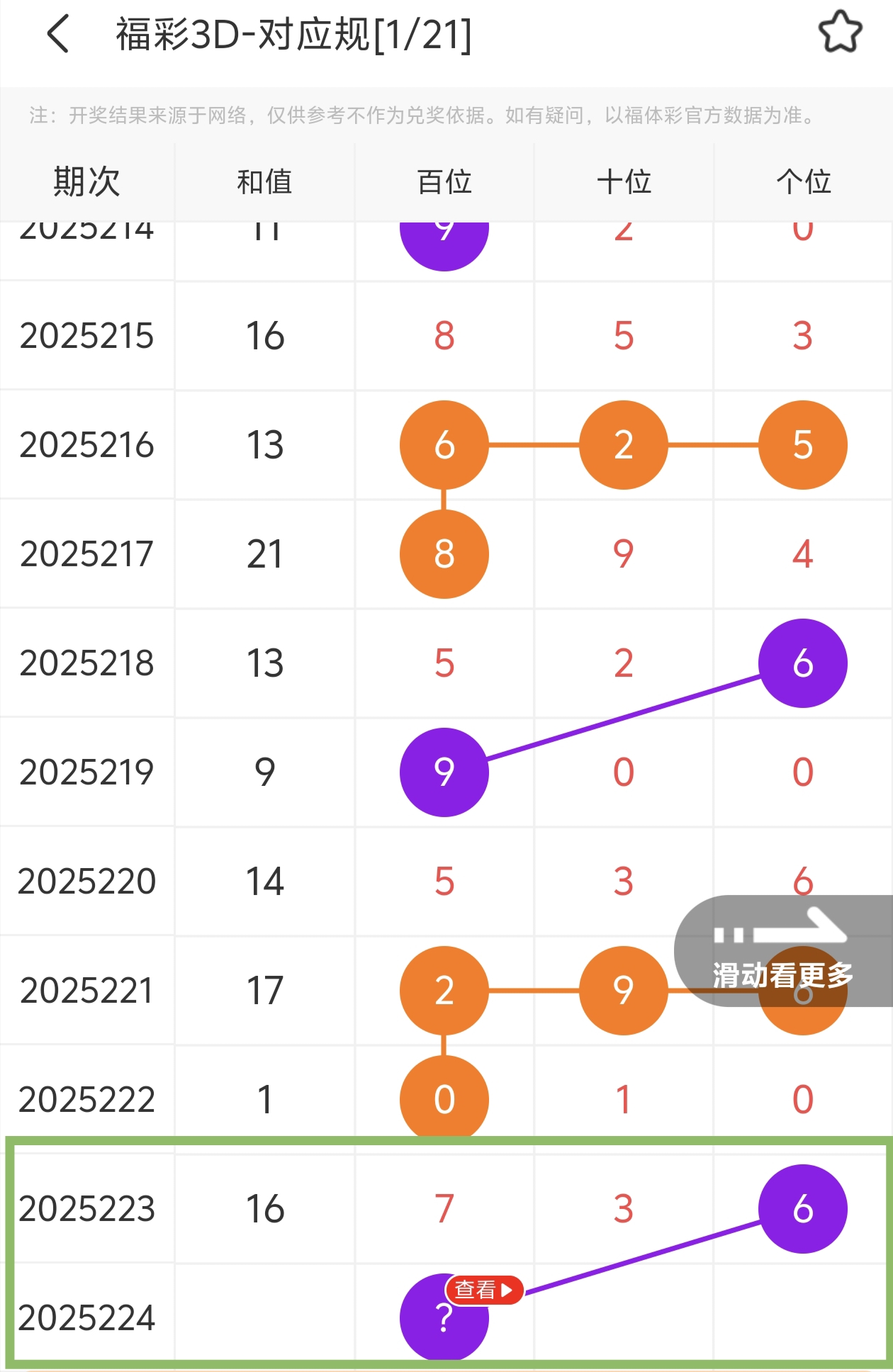 https://f.yddtiyu.com/info/17557978369245e2b4240-ff65-4540-bedb-4adbcac056b3.jpg