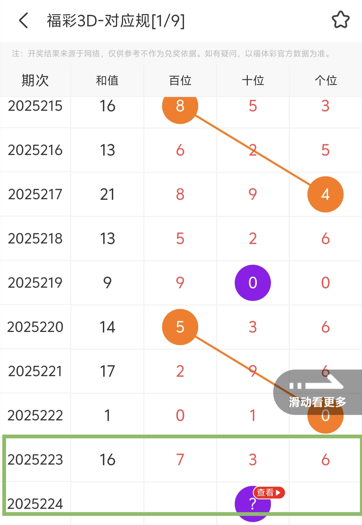 https://f.yddtiyu.com/info/17557978671103d1d831c-5f92-431c-9645-3c8ba4100712.jpg
