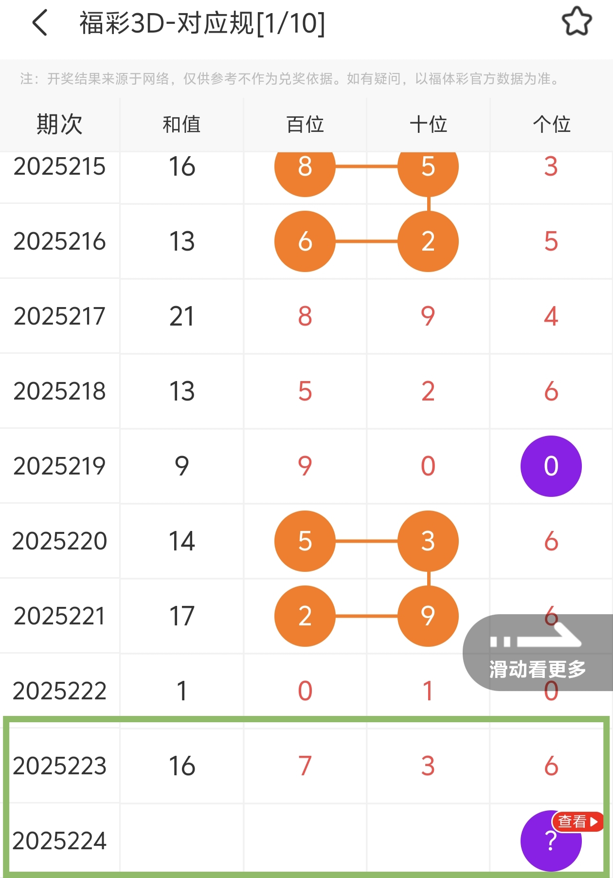 https://f.yddtiyu.com/info/1755797879895e3226087-dda1-4d10-bbaf-c46066cff11d.jpg