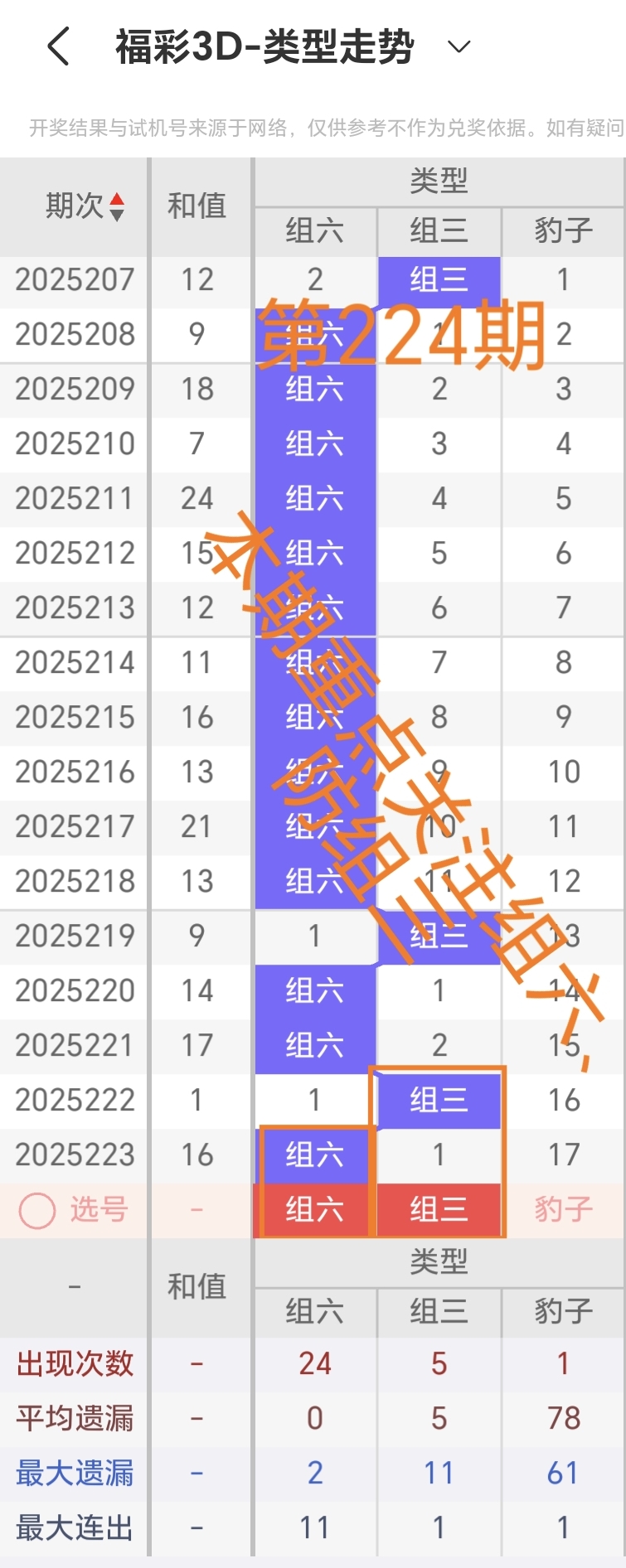 https://f.yddtiyu.com/info/17558227035741f611354-5802-421d-ac02-d26241ed5f93.jpg