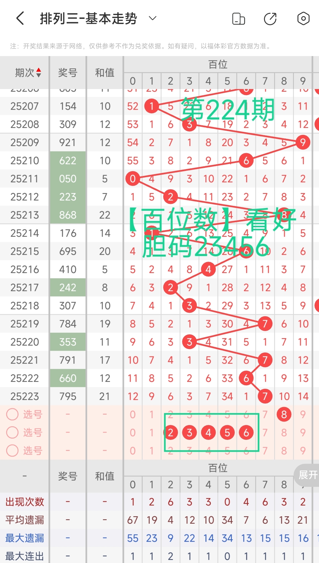 https://f.yddtiyu.com/info/17558332292738dc342c9-0678-435b-b2a7-f71a7324e437.jpg