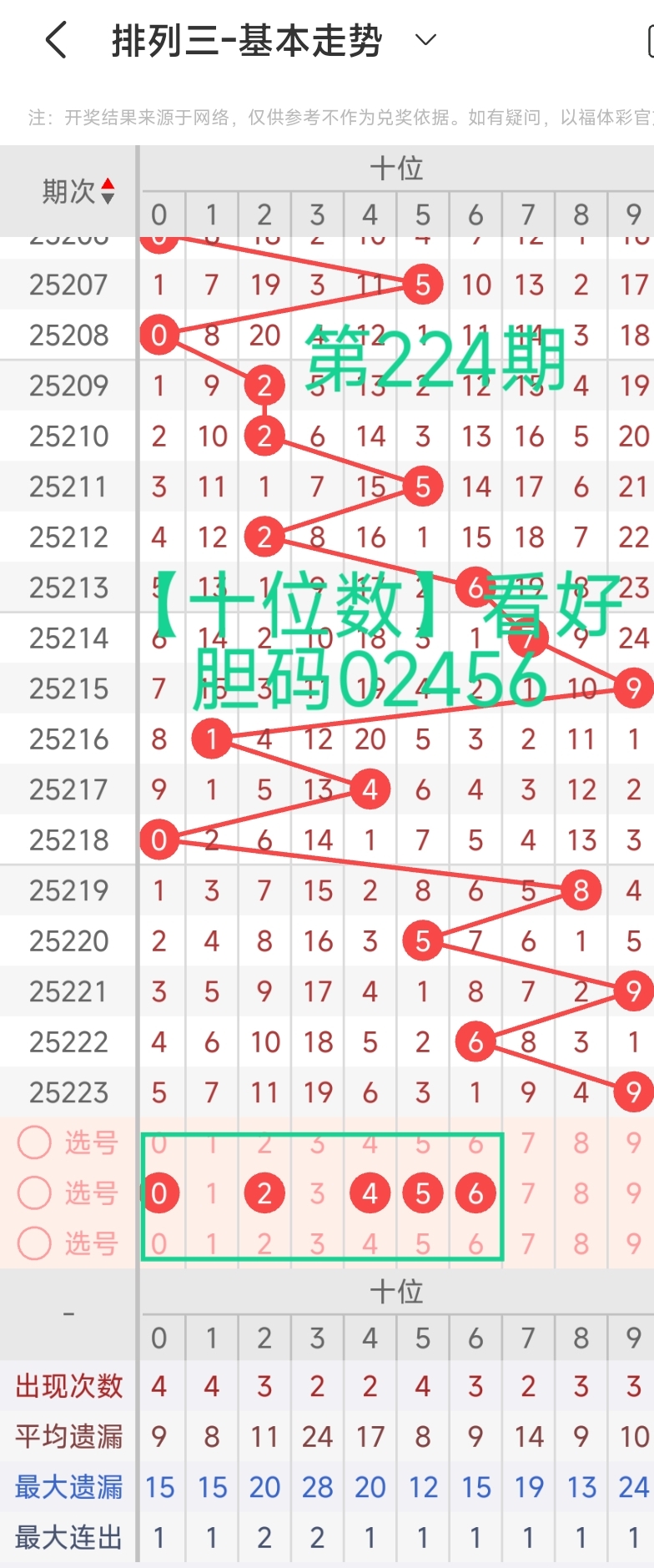 https://f.yddtiyu.com/info/17558332377316492b507-f829-48a5-9dfb-935d6ac53b2a.jpg