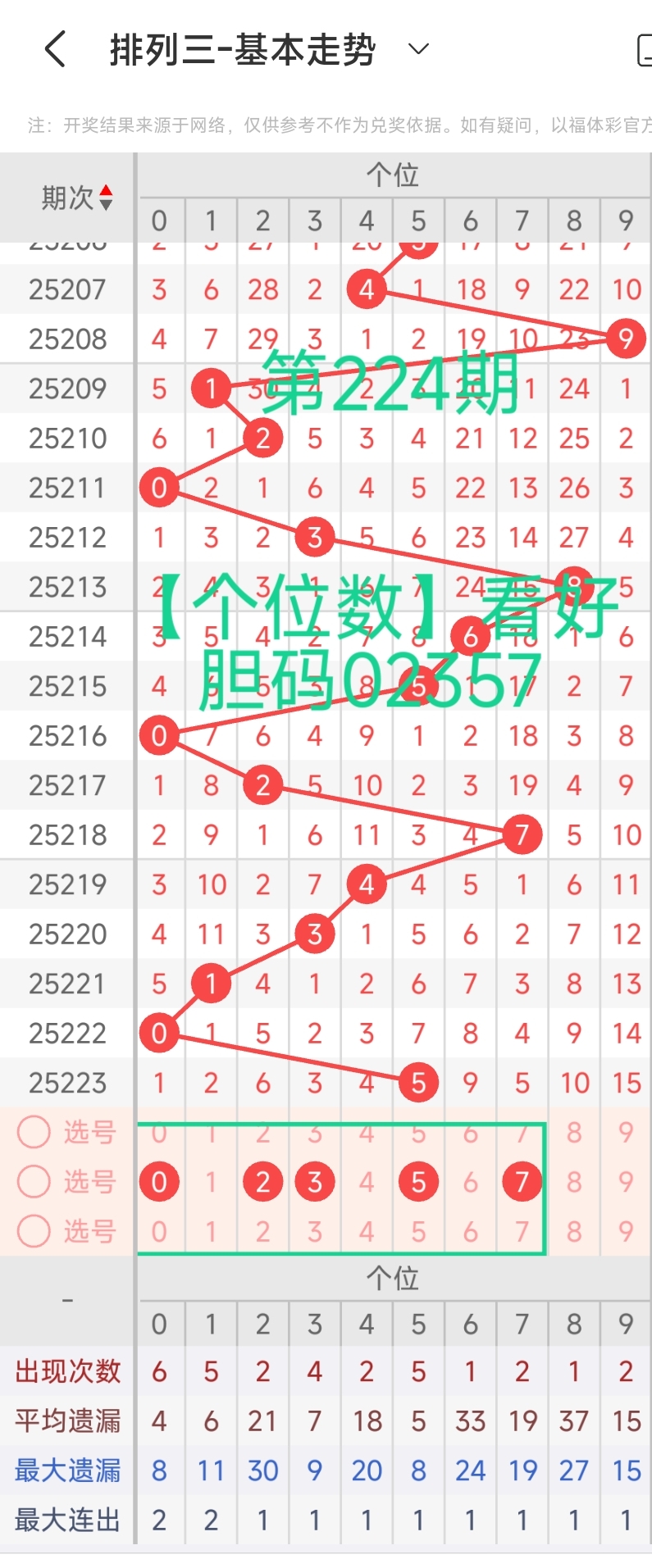 https://f.yddtiyu.com/info/175583324529232c45661-11a3-4c53-b240-6944beed40b5.jpg