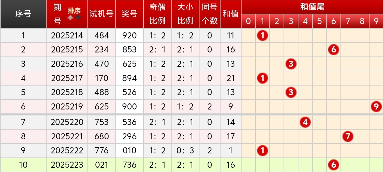 https://f.yddtiyu.com/info/17558333714171e15a2ef-cb0b-42b2-8169-1c152a20ca2a.jpg