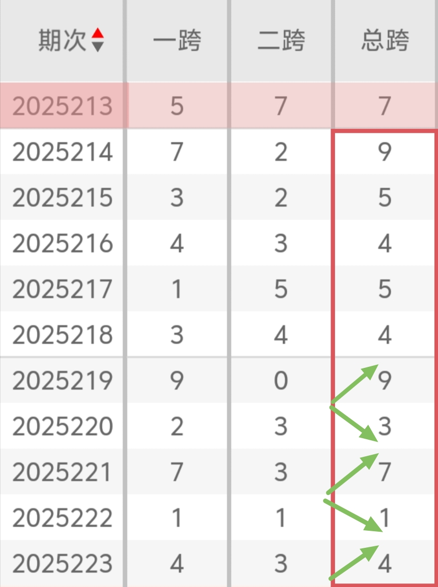 https://f.yddtiyu.com/info/175583338282834bde793-4784-4855-82d8-fbc5544672eb.jpg
