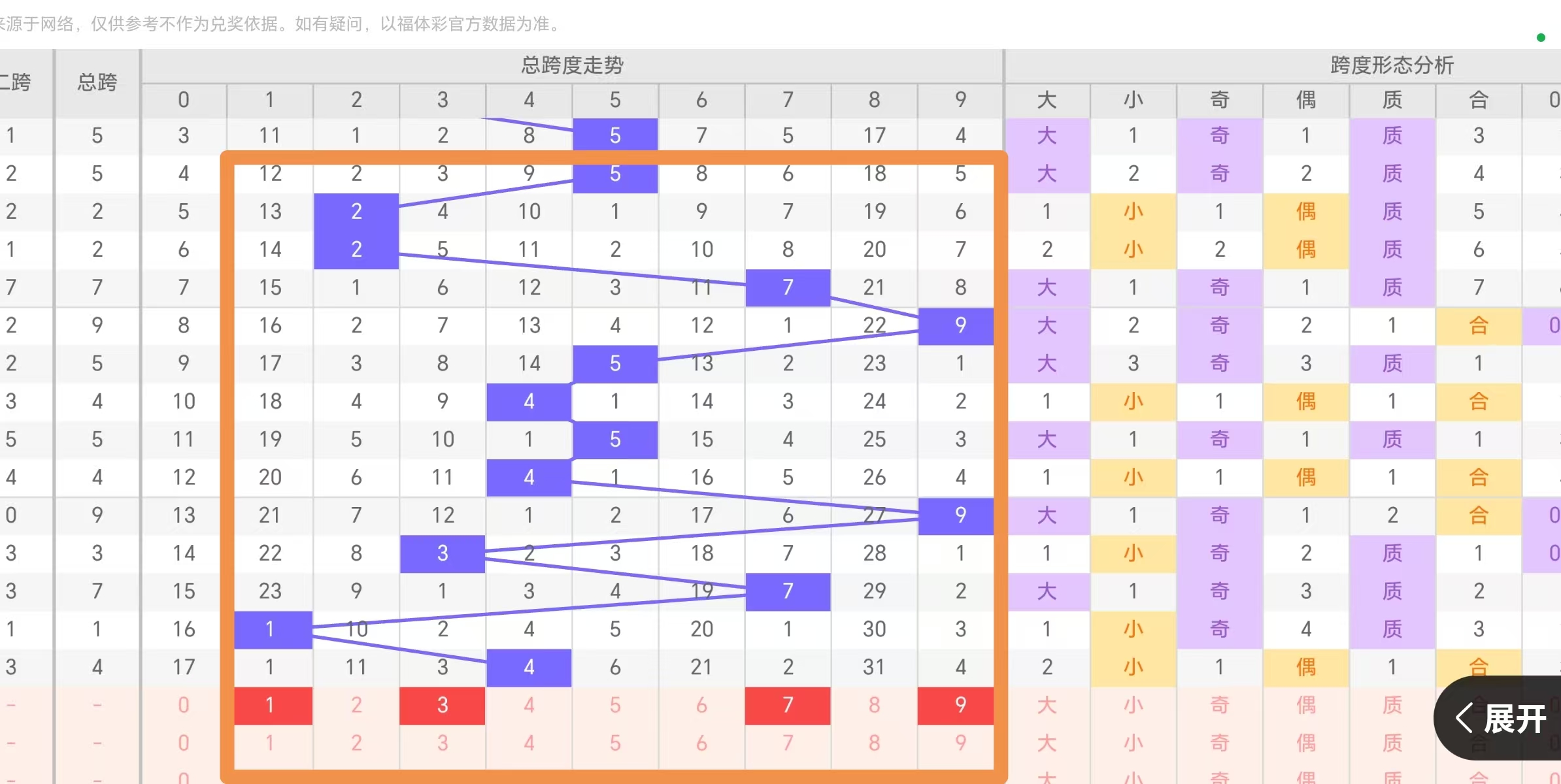 https://f.yddtiyu.com/info/1755834556049f2871bf6-ebd2-4a67-b44d-d3de6dda544c.jpg