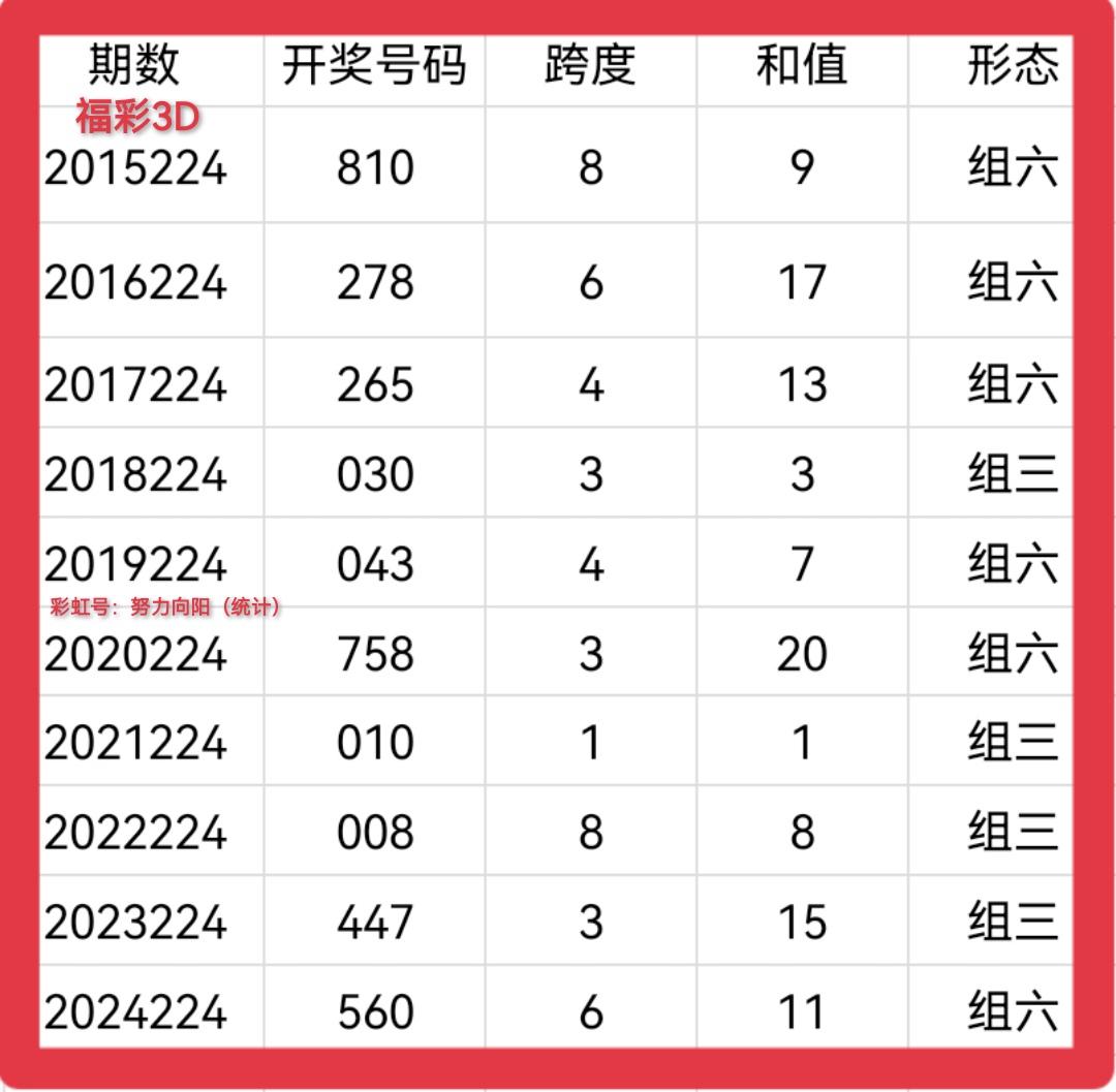 https://f.yddtiyu.com/info/17558412400588a33d5d3-3711-4d1b-bf8c-202fd50fb09d.jpg