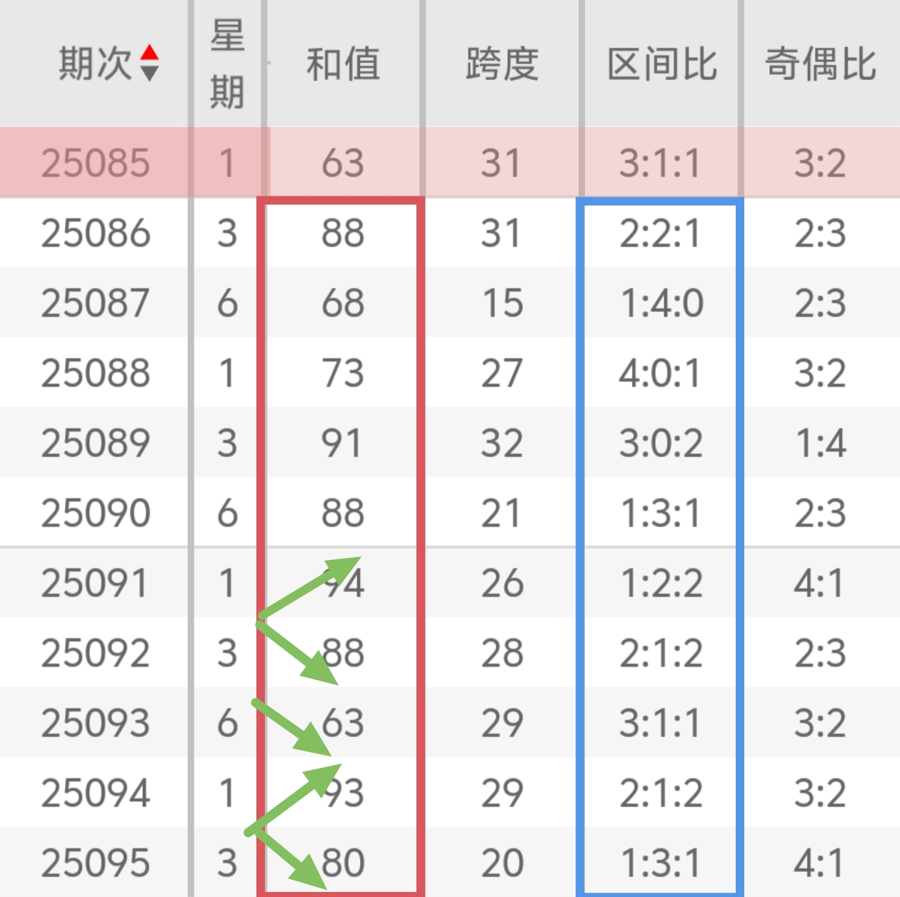 https://f.yddtiyu.com/info/17558413001433d119e68-fed3-40d7-b644-862452c7f0cc.jpg