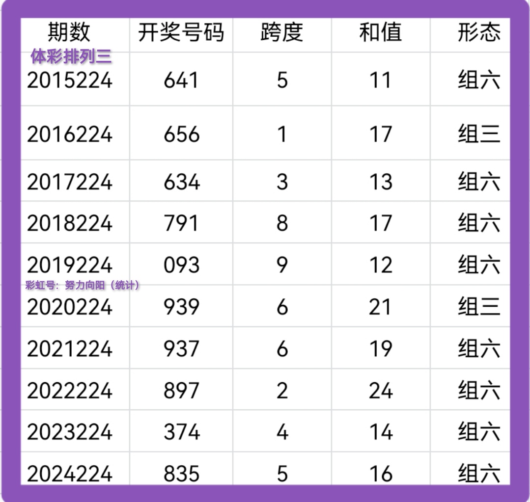 https://f.yddtiyu.com/info/1755841324655e9e6f4d1-b27e-48e9-804e-ff8bf7474ea7.jpg