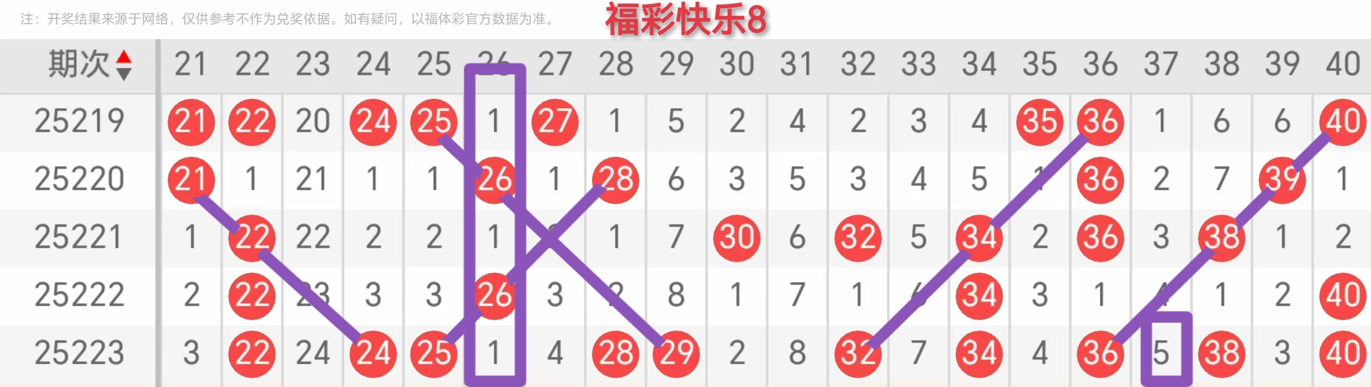 https://f.yddtiyu.com/info/17558418826343d6c0886-dbc0-4905-9fc2-29de7dd78555.jpg
