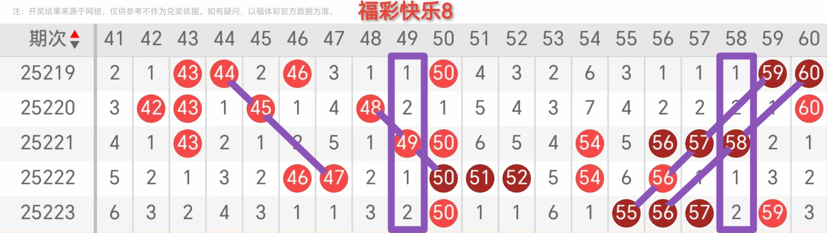 https://f.yddtiyu.com/info/17558418958424dd58a56-4dc8-4544-858a-648c4fe60f6f.jpg