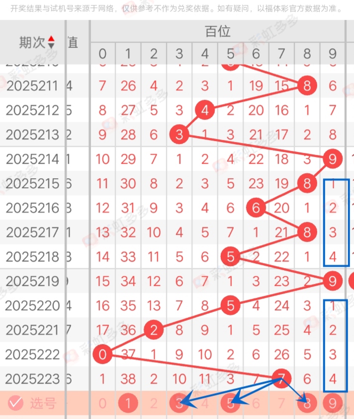 https://f.yddtiyu.com/info/17558436775536e79bd93-d698-48fb-a0e4-3aa29169f079.jpg