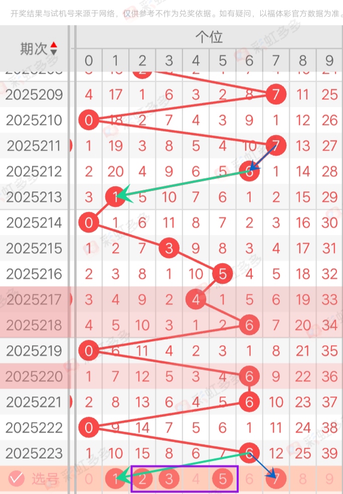 https://f.yddtiyu.com/info/1755843754831c7b10773-bc22-47b0-aa7b-d8ff9869834d.jpg