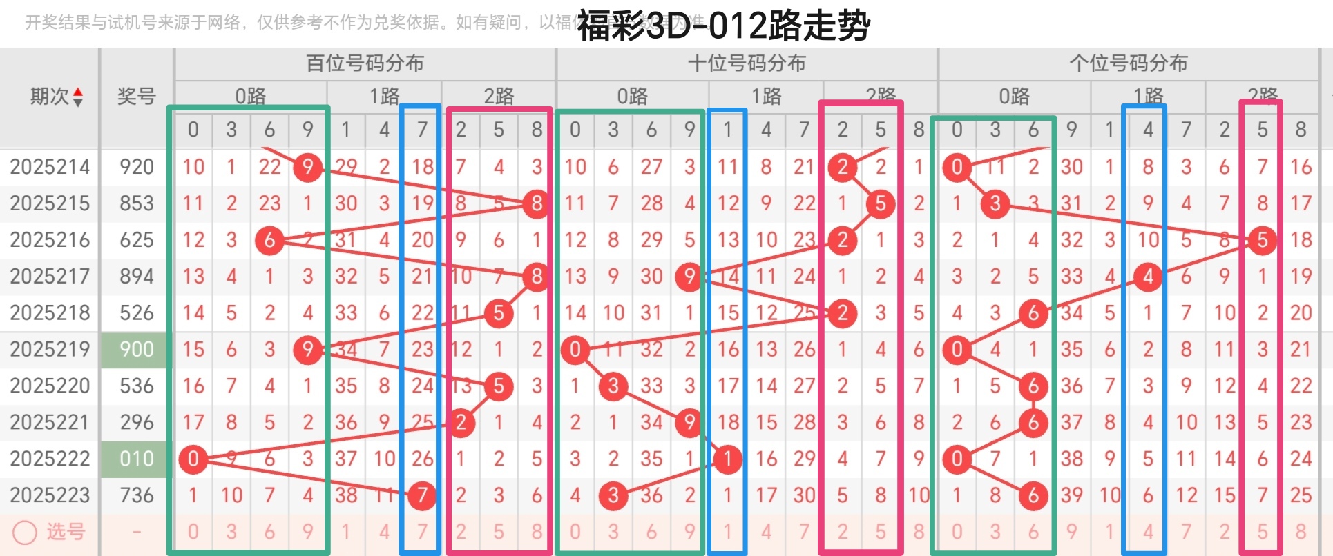 https://f.yddtiyu.com/info/17558454871067a10d006-3165-4ca5-b3c9-34b19313717d.jpg