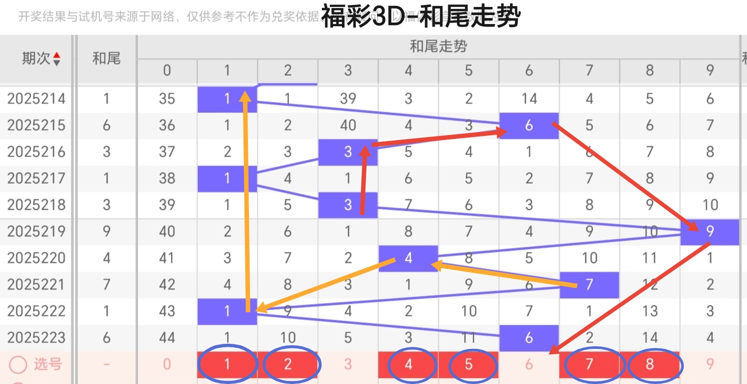 https://f.yddtiyu.com/info/175584551008716edc213-ef4b-4286-a96a-36b44e06ccfd.jpg