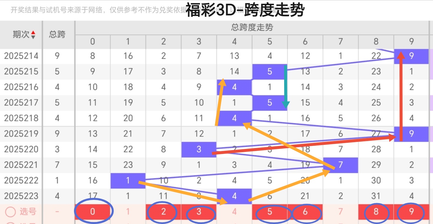 https://f.yddtiyu.com/info/1755845526227346cc7a7-4fa9-44d9-95bc-f9113b1acc33.jpg