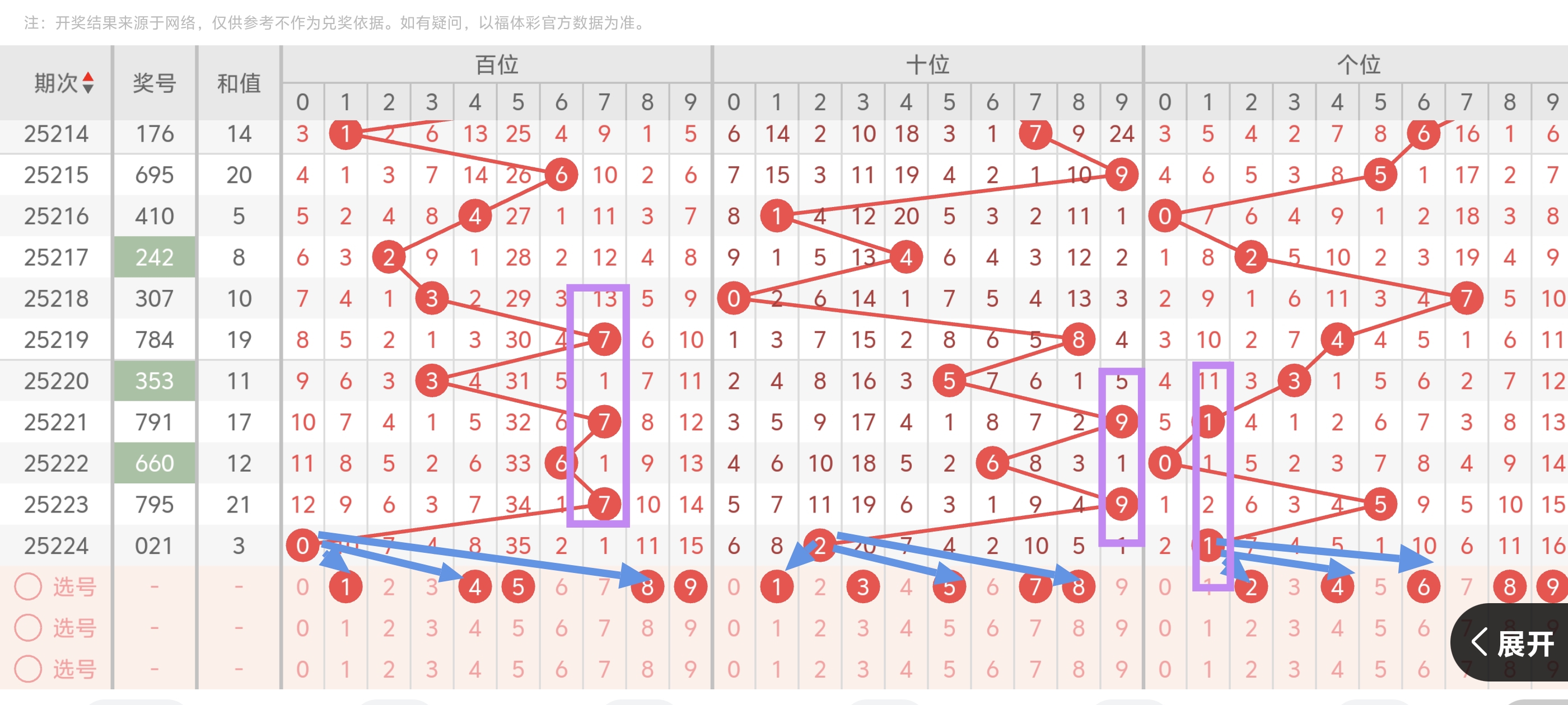 https://f.yddtiyu.com/info/1755872104705c7c8a341-aabc-4a4d-af0f-840ae19d20e1.jpg