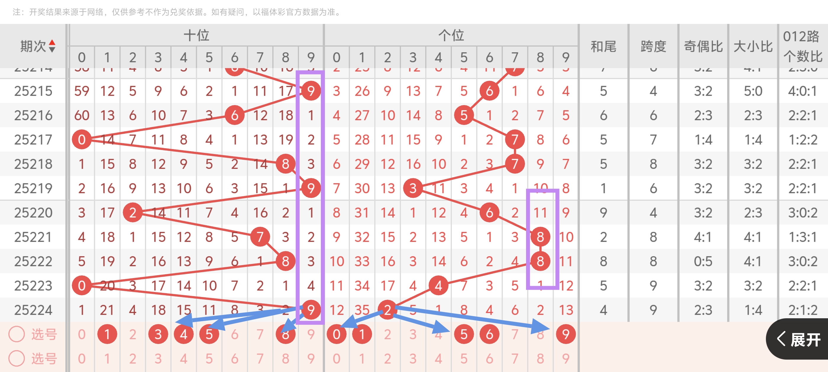 https://f.yddtiyu.com/info/1755872116909aa6f2c20-7dbb-4b82-9d5c-c217f6dc878e.jpg