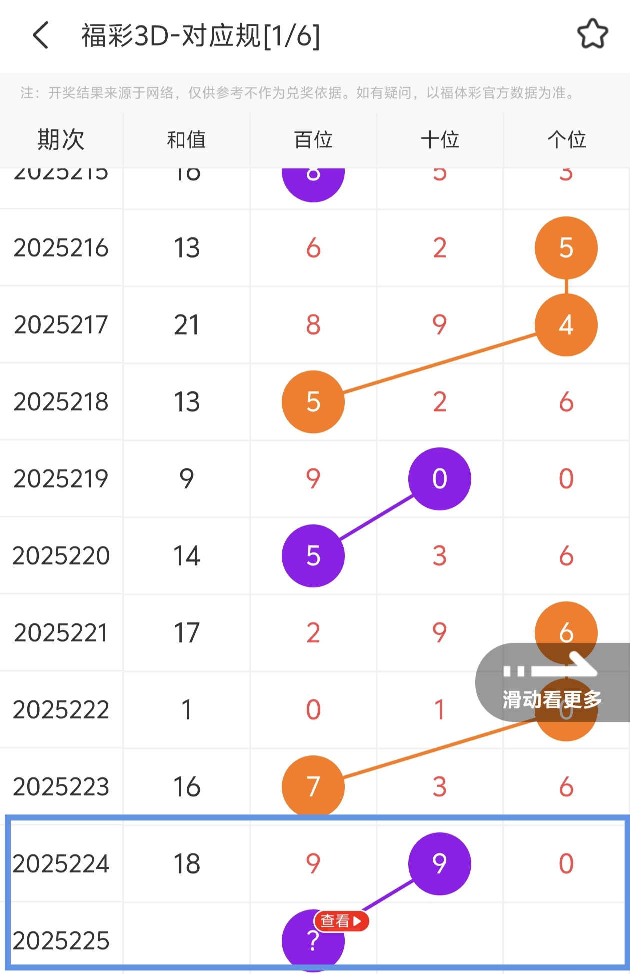 https://f.yddtiyu.com/info/17558763480731bf6030e-e0c2-4185-a02e-2ccb18fb1e06.jpg