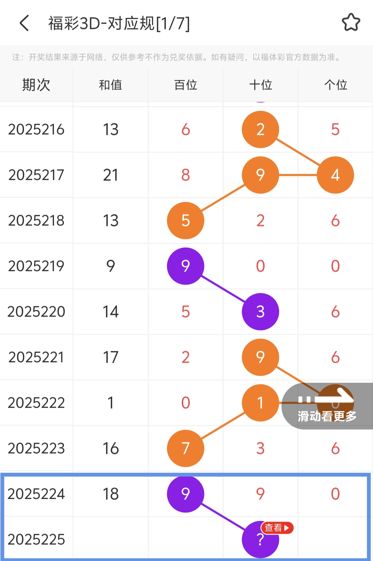 https://f.yddtiyu.com/info/17558763558830bb1f6a0-9154-4257-99eb-d95817243c19.jpg