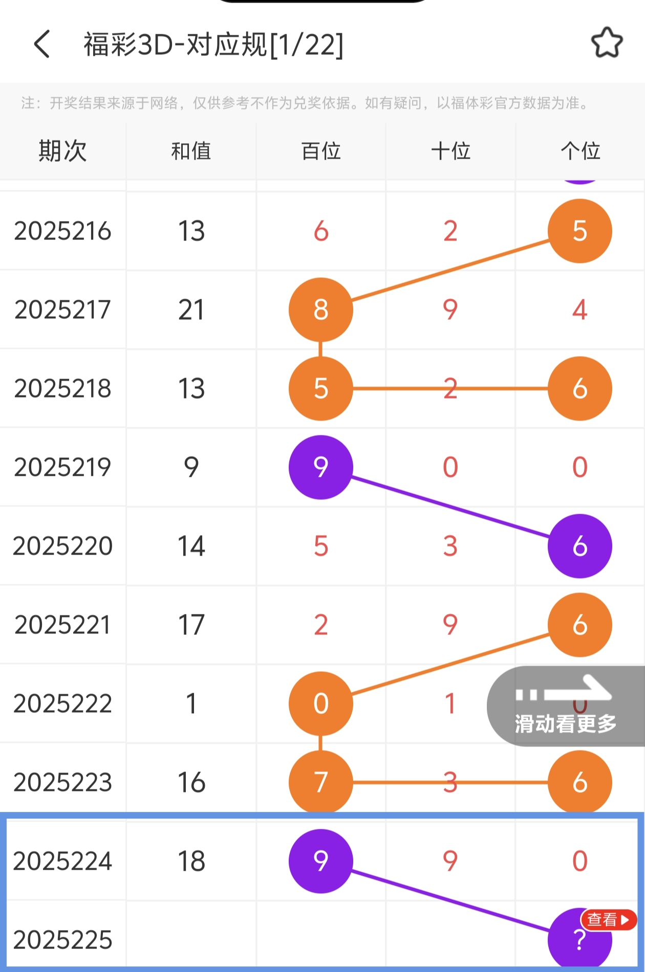 https://f.yddtiyu.com/info/175587636420632c54e8c-372c-44f3-880f-1531981b7308.jpg