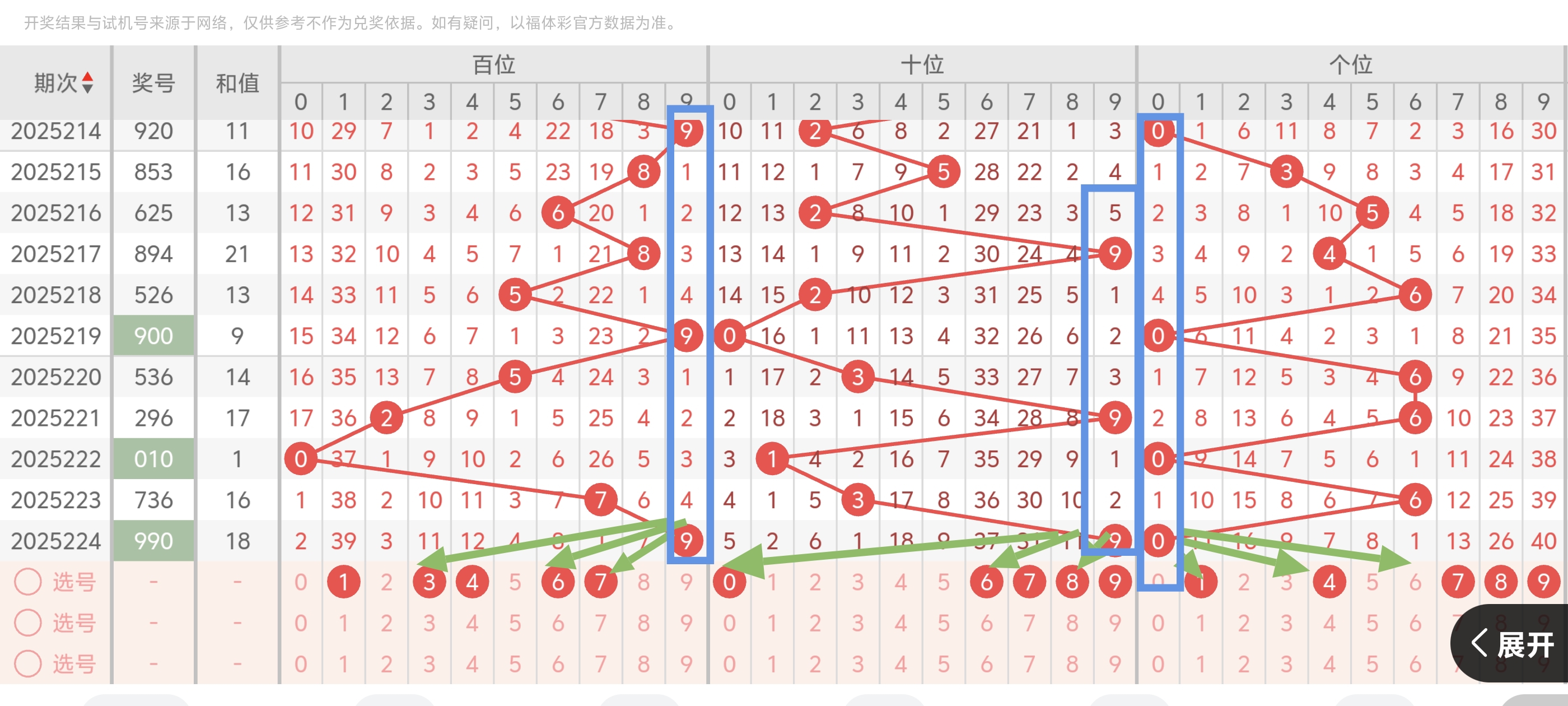 https://f.yddtiyu.com/info/17558763766236a495768-ac68-42ad-b94a-9f21d5abb242.jpg