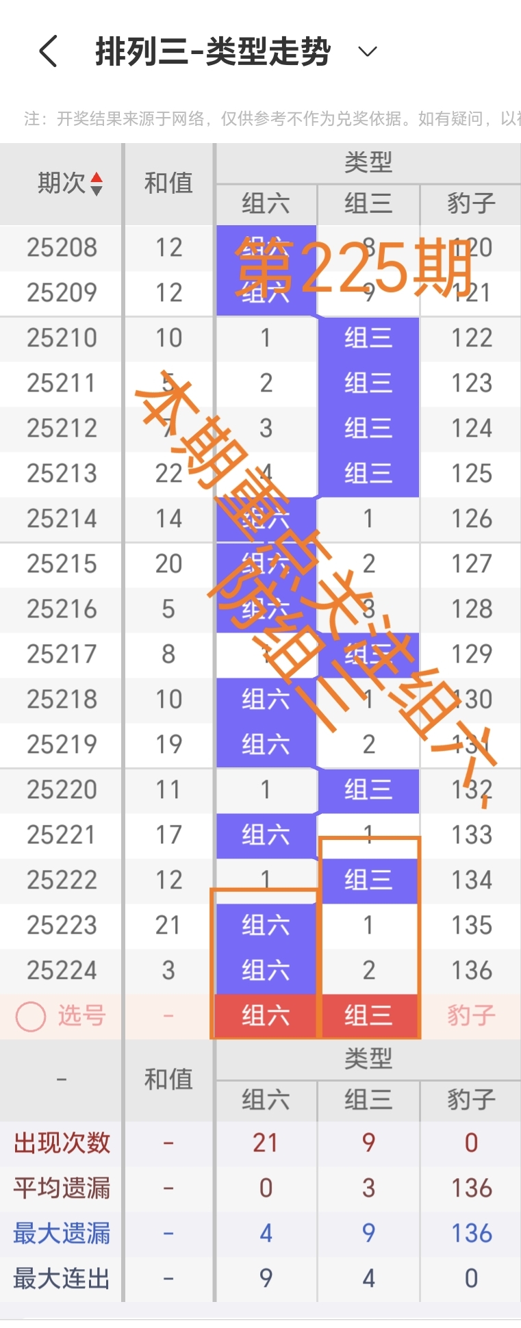 https://f.yddtiyu.com/info/1755902134259ac3071e6-c9a2-43db-9c27-25e8027ac420.jpg