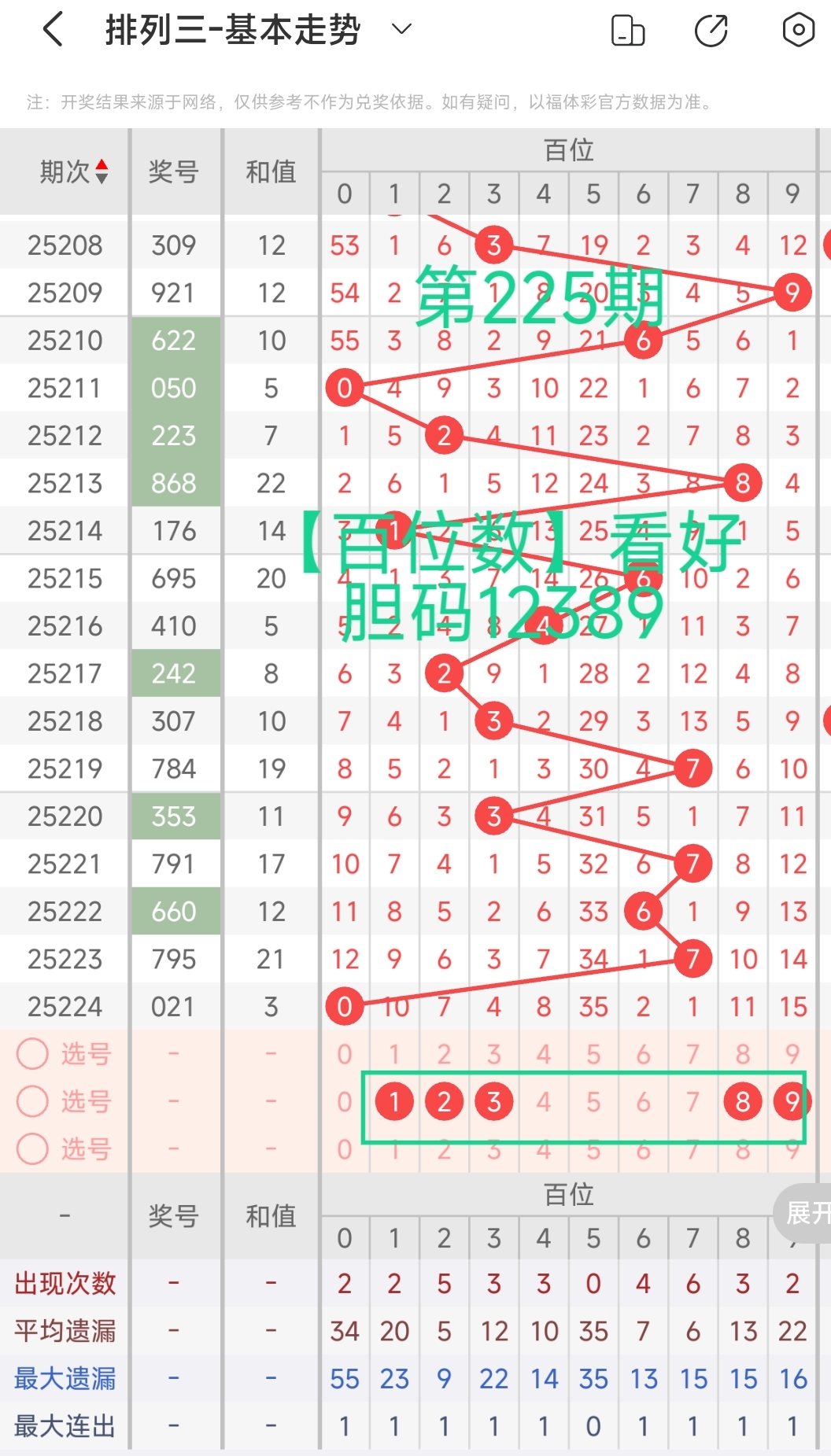 https://f.yddtiyu.com/info/17559062278281152b9bd-d330-4f9a-a22c-43b69164bb7d.jpg