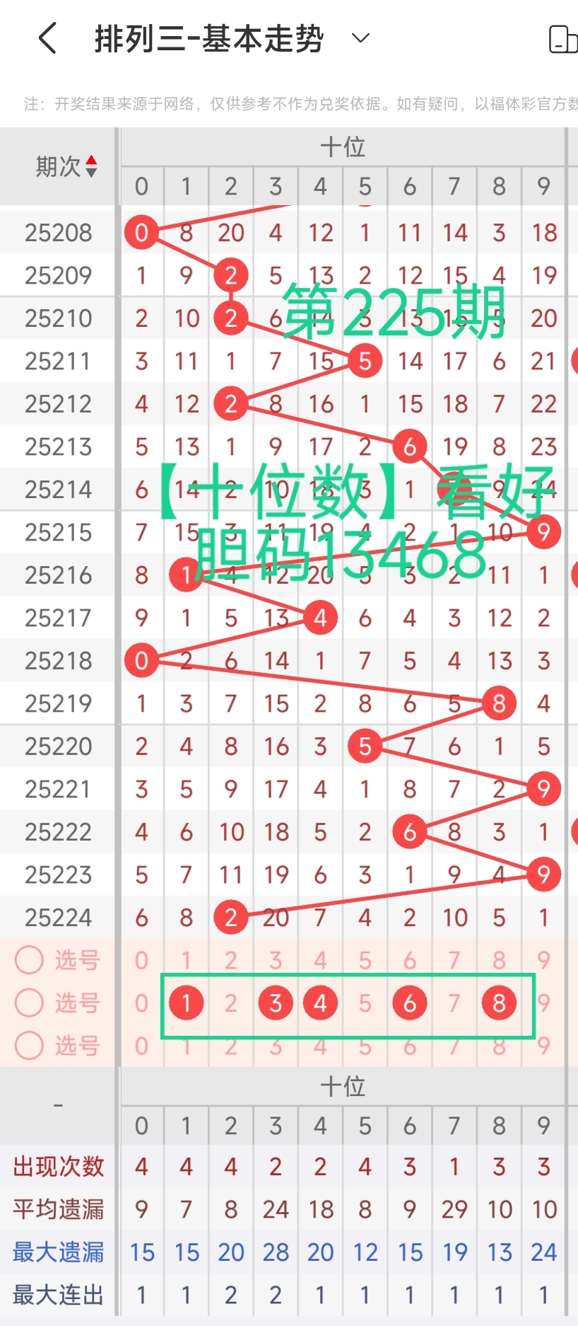 https://f.yddtiyu.com/info/1755906236247bbafc5f6-0ada-4501-a211-990ea8e6f217.jpg