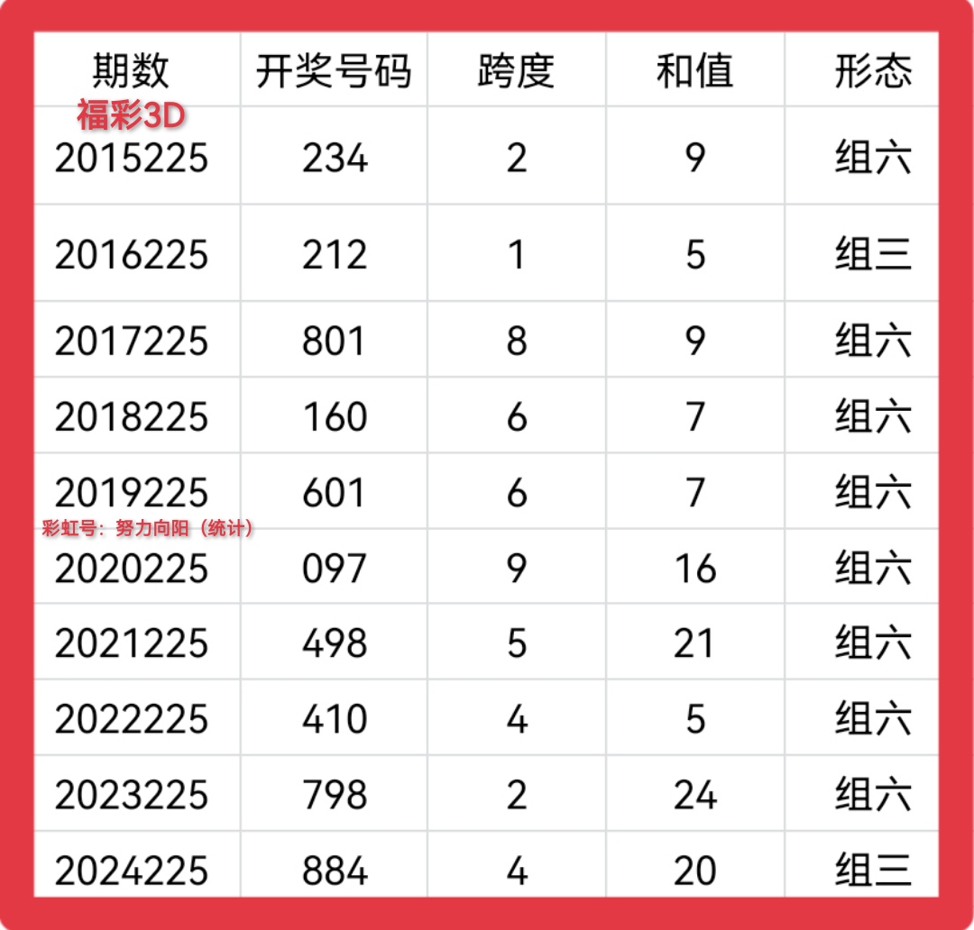 https://f.yddtiyu.com/info/1755911368847d07a4c69-6e9c-4d7d-ae18-8d08c74b58b9.jpg