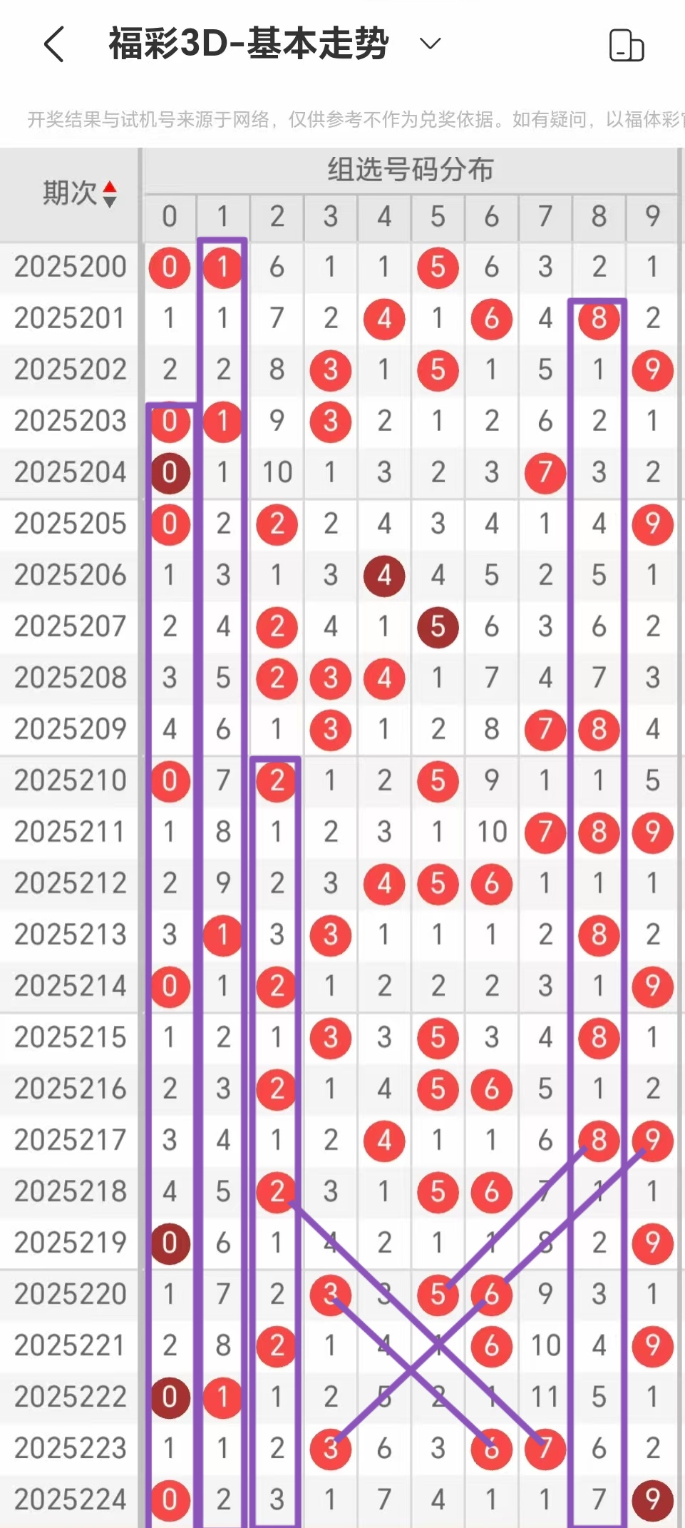 https://f.yddtiyu.com/info/175591141800824e7077f-3724-415e-a743-cabcff65109b.jpg
