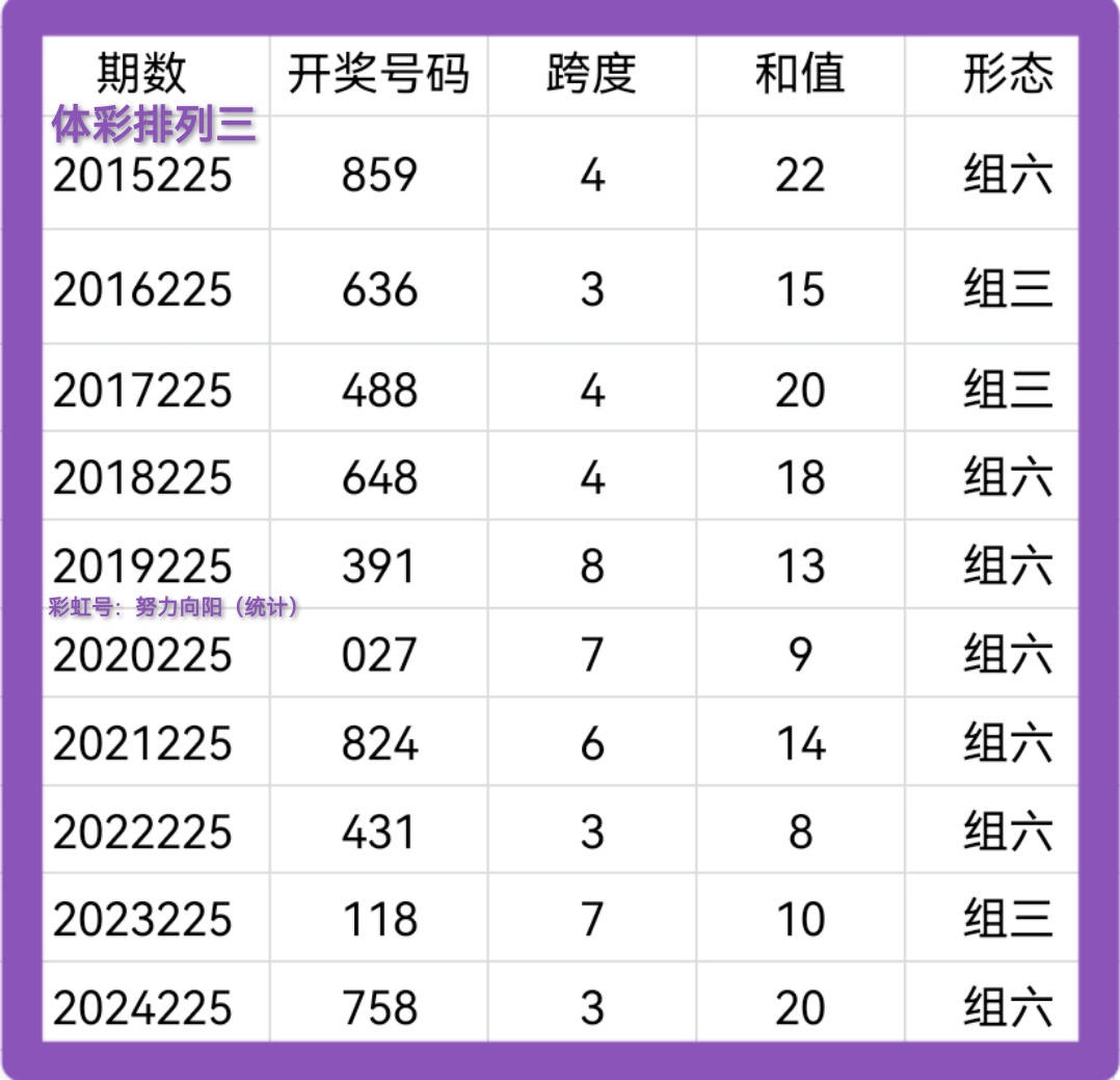 https://f.yddtiyu.com/info/17559114701858c9b1cce-dbd2-479b-a25f-fc753d4544a4.jpg
