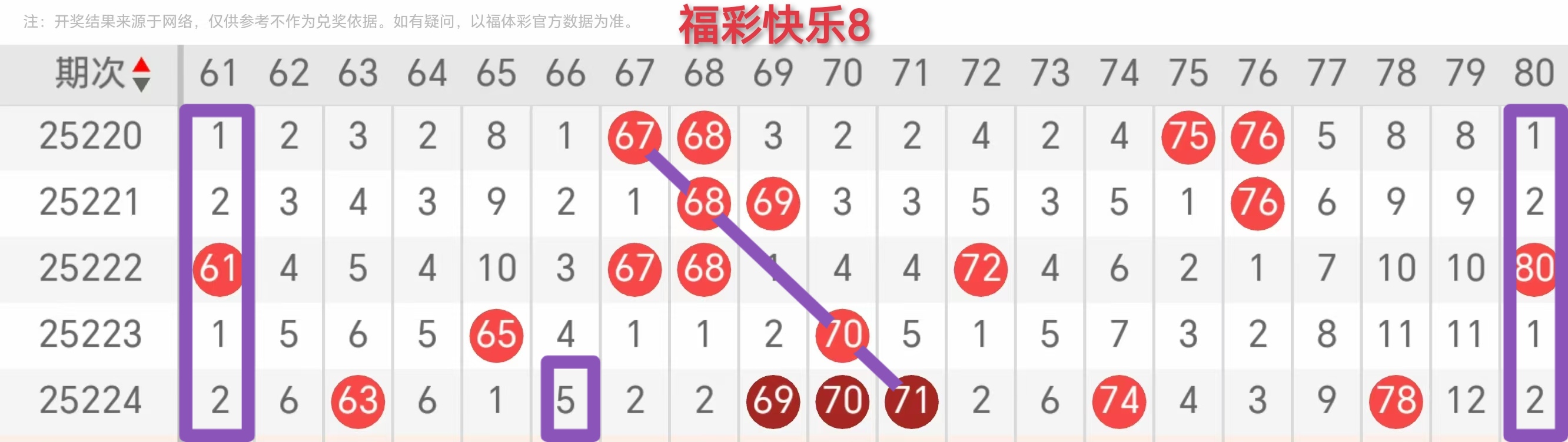 https://f.yddtiyu.com/info/1755912310257b2d509a0-57a3-4df5-b32c-46a5c863444c.jpg