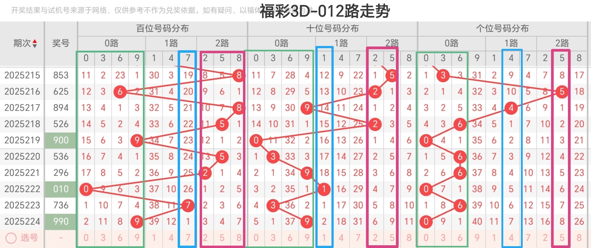 https://f.yddtiyu.com/info/1755913817176034f6cce-f959-4fd1-ad77-b4e2fdafd190.jpg