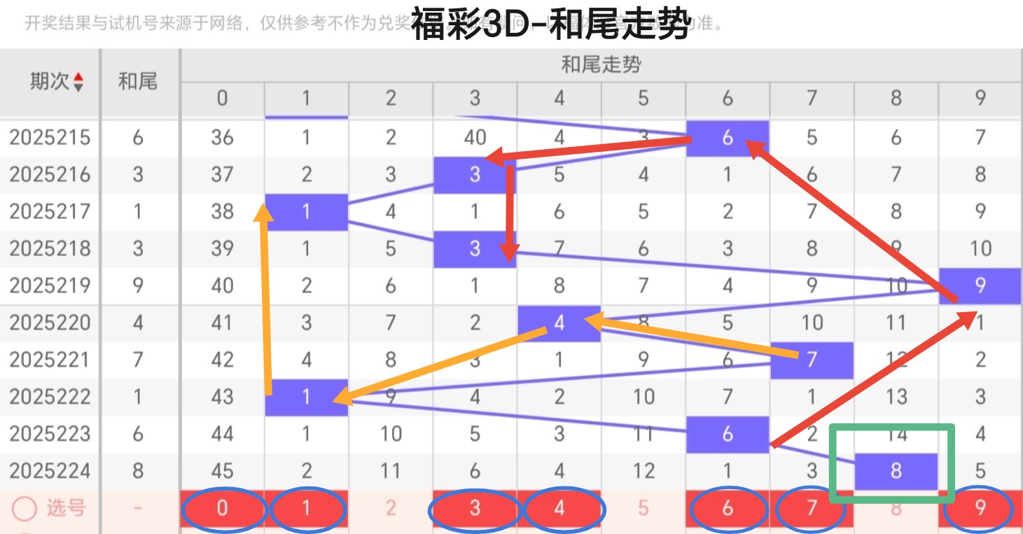 https://f.yddtiyu.com/info/1755913843684d7591299-7f66-45e6-93ca-0cb9154264e7.jpg