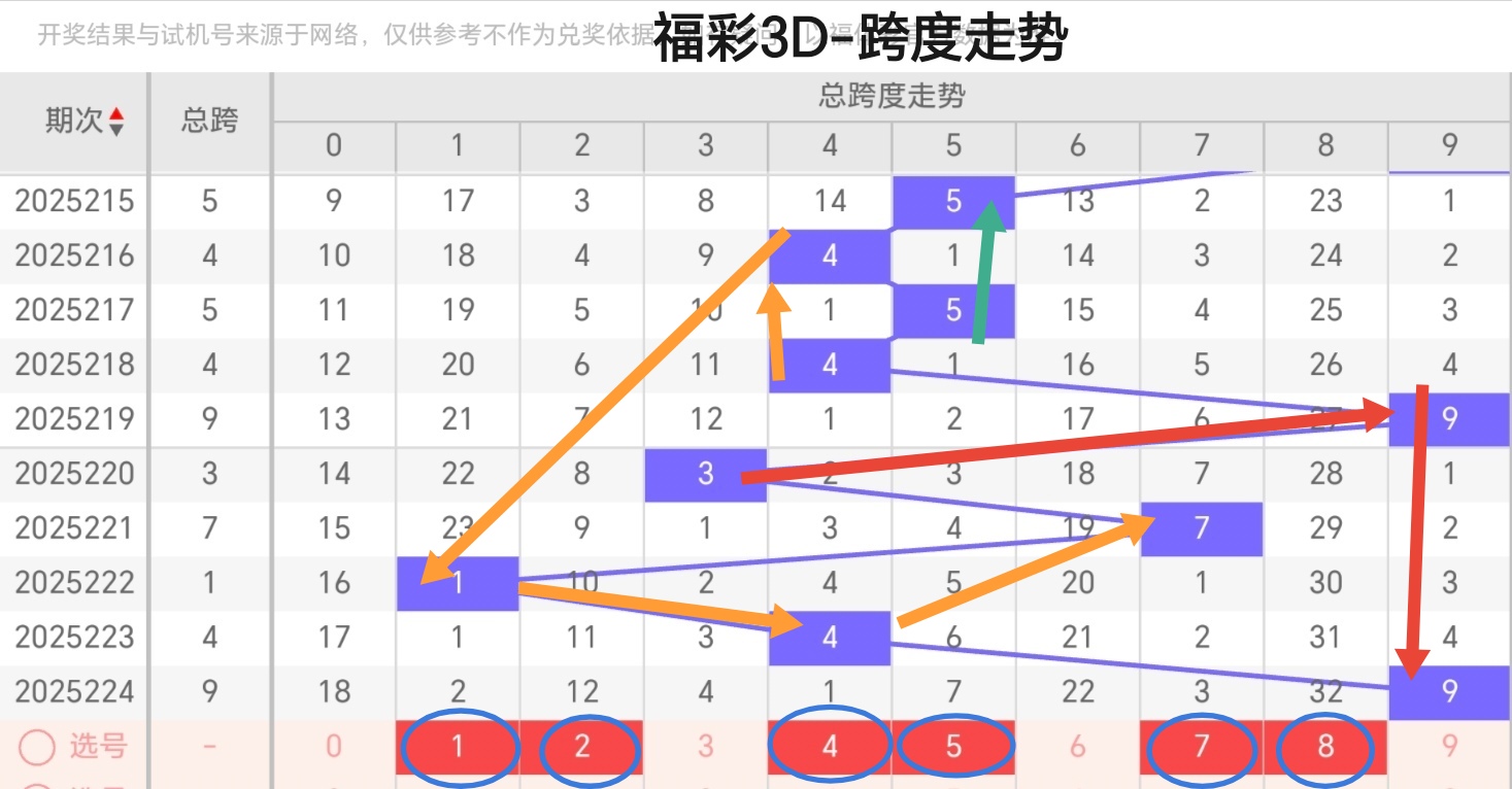 https://f.yddtiyu.com/info/17559138578010f4d55ac-caee-4d61-b8e8-9d966ba9c210.jpg