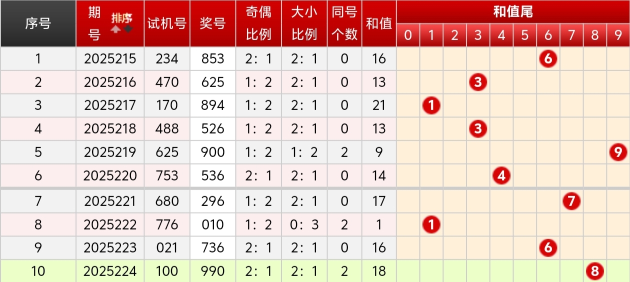 https://f.yddtiyu.com/info/17559178122903cb47aca-08e3-49dc-a32b-1d4c34d2641c.jpg