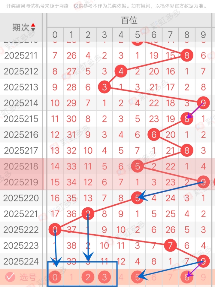 https://f.yddtiyu.com/info/1755927195139ee318fc7-7eac-48b7-9ae3-7583df6f9ebc.jpg