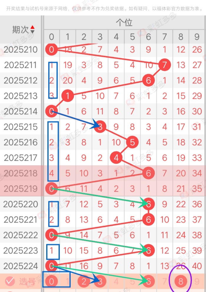 https://f.yddtiyu.com/info/1755927622926a6e1d8da-2150-463b-929c-85a2e54e34ec.jpg