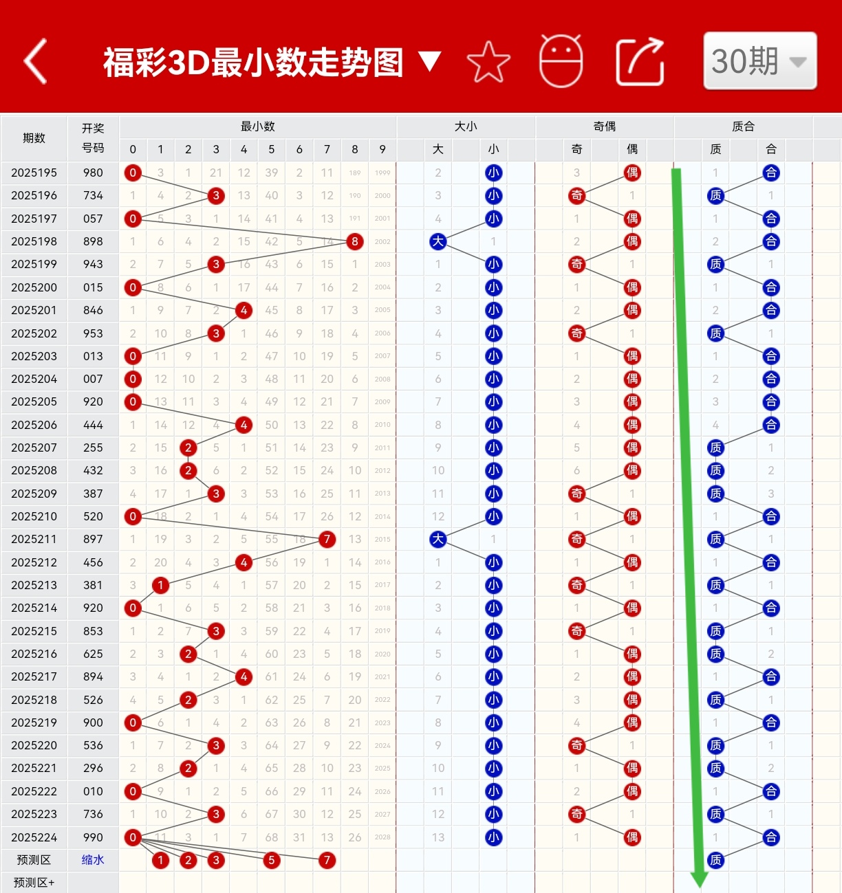 https://f.yddtiyu.com/info/17559351447853e8f9f03-f0c7-47a6-8391-4d62e758f74f.jpg