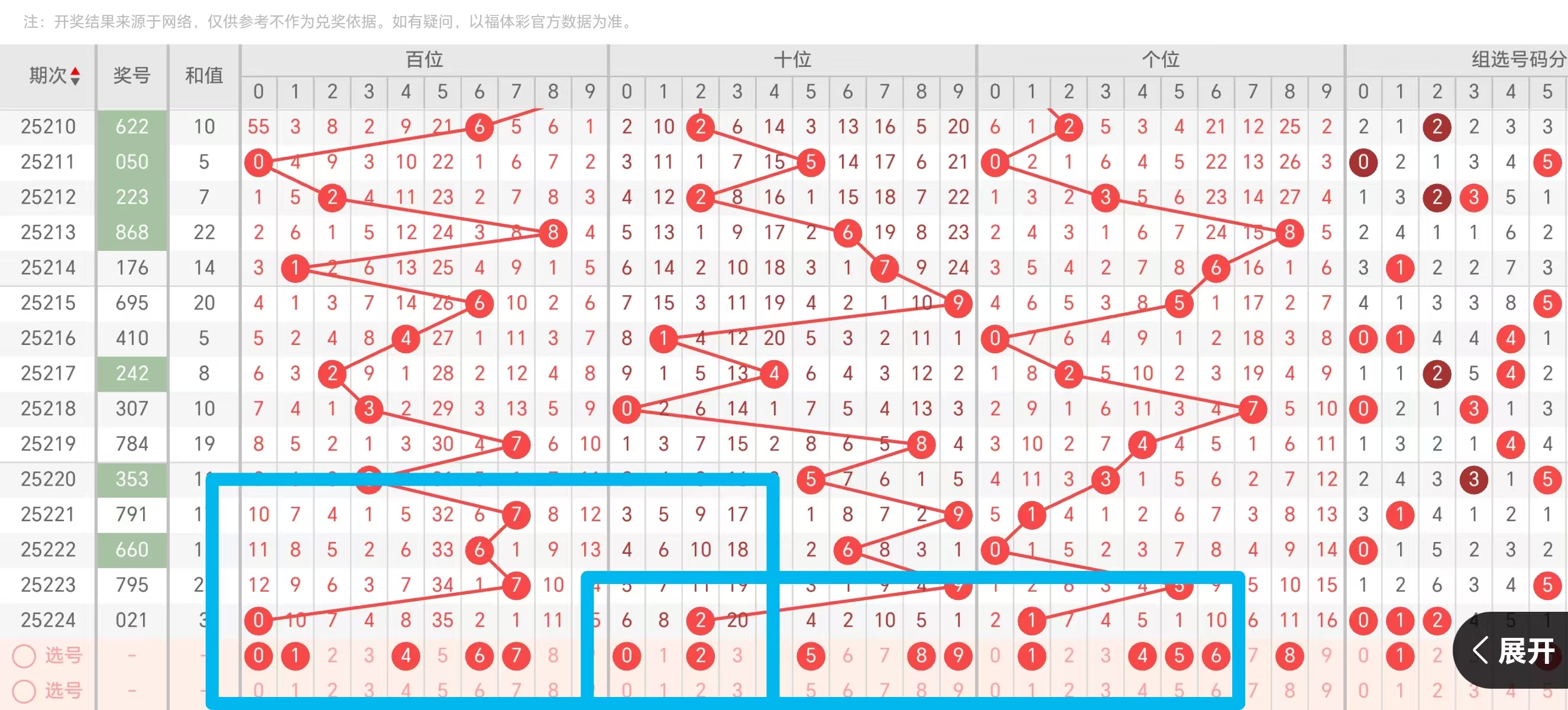 https://f.yddtiyu.com/info/1755935856249524c1385-f199-492f-b7c1-4e0477ca8d3e.jpg