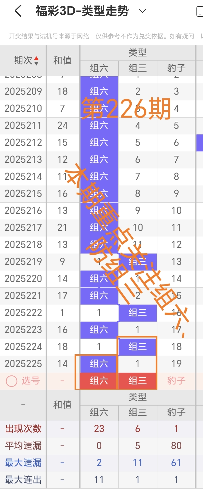 https://f.yddtiyu.com/info/175599208841056369434-66b1-4868-a974-59e20b26f499.jpg