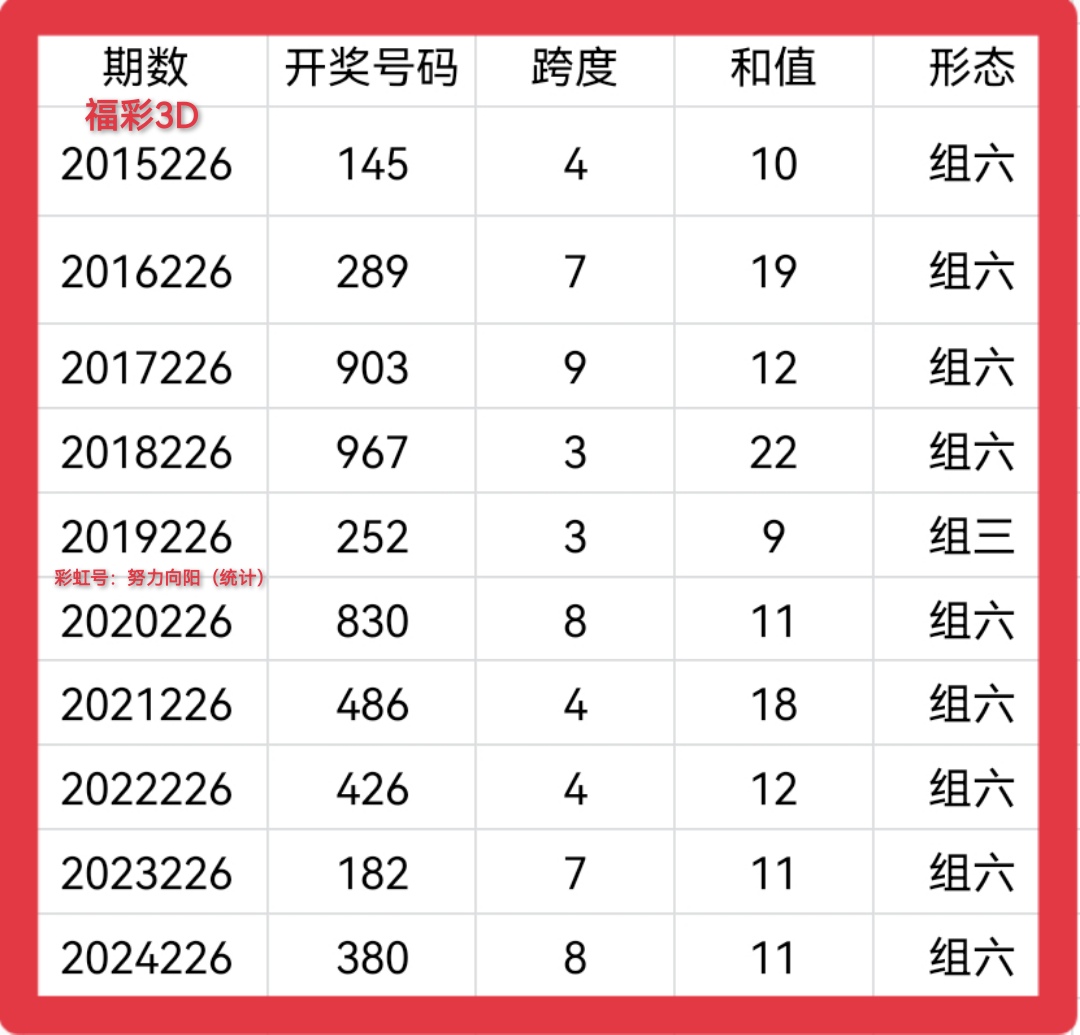 https://f.yddtiyu.com/info/175600115917515e036f0-9c54-40de-8d22-d48f787b1b8a.jpg